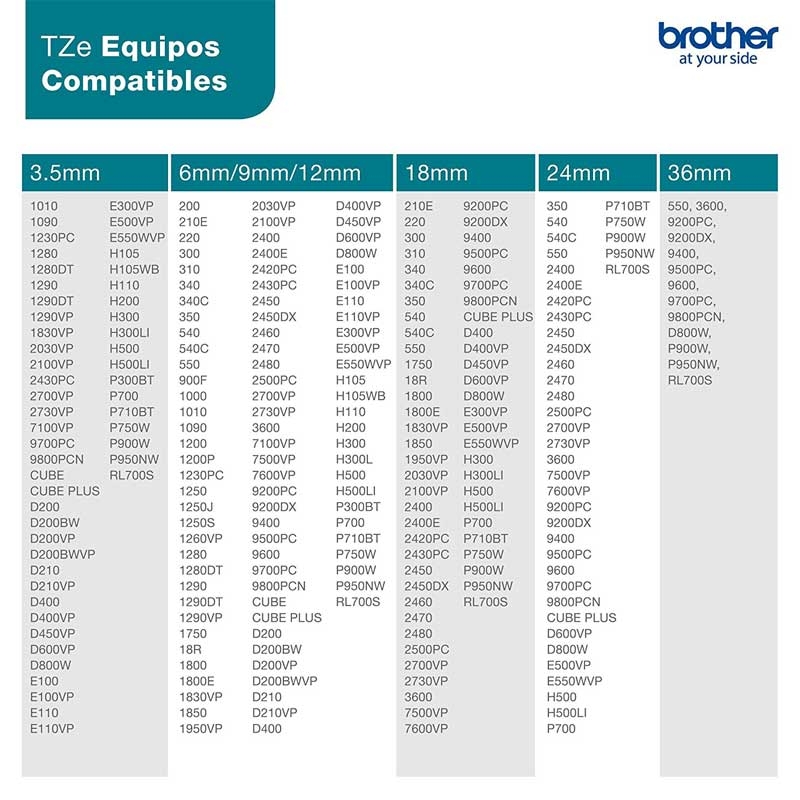 Brother TZEB31 P-Touch schwarz auf neon orange 12mm