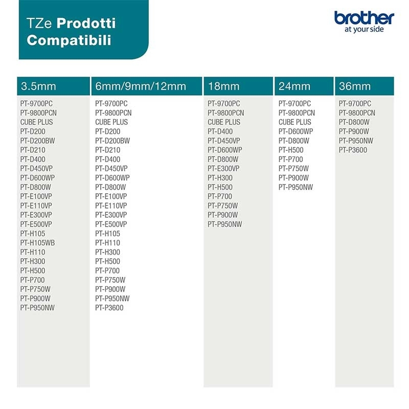 Brother TZE731 P-Touch schwarz auf grün 12mm