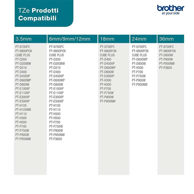 Brother TZE-161 P-Touch schwarz auf clear 36mm