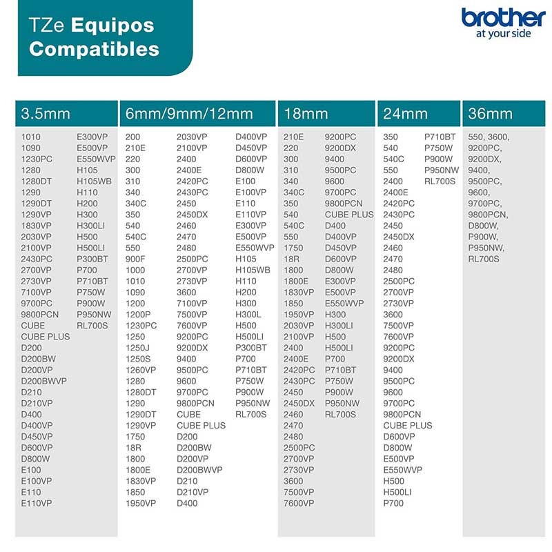 Brother TZEM31 P-Touch schwarz auf clear-matt 12mm (2. Wahl)