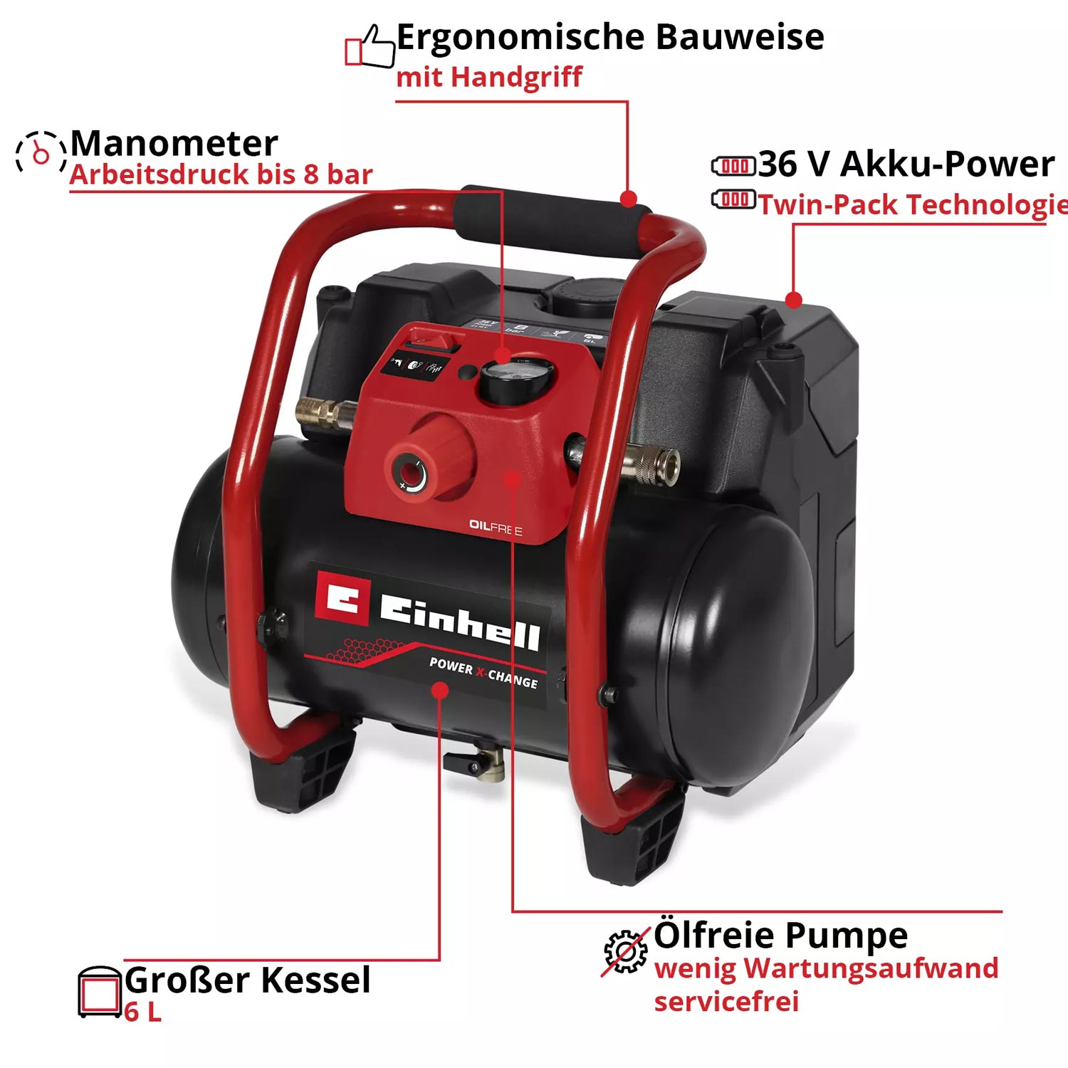 Einhell TE-AC 36/150 Li OF-Solo Power X-Change Akku-Kompressor