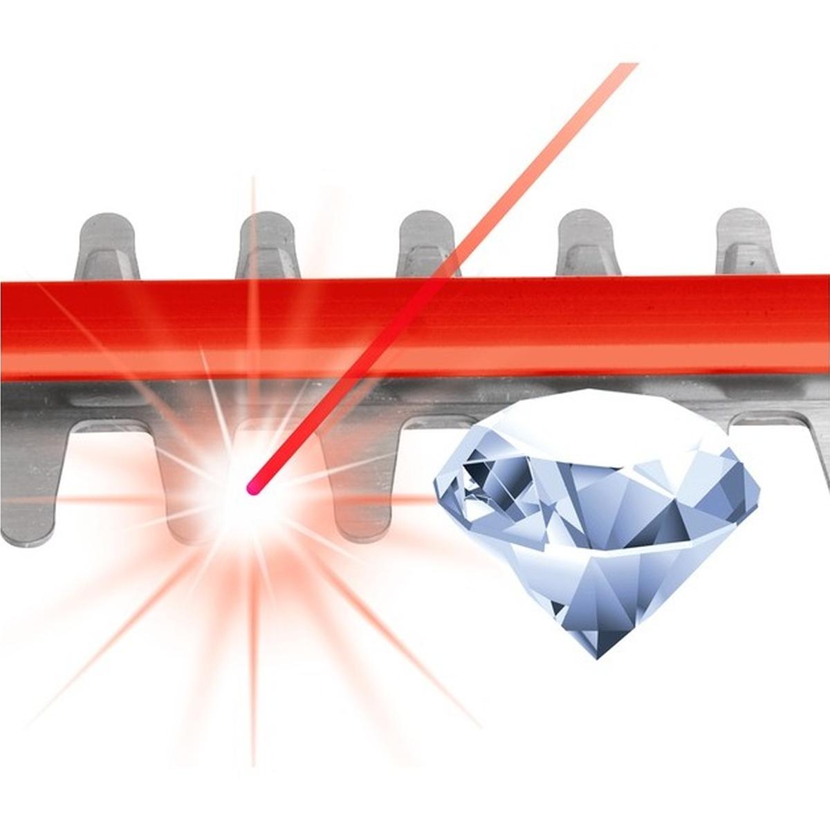 Einhell GC-CH 18/50 Li Solo Power X-Change Akku-Heckenschere