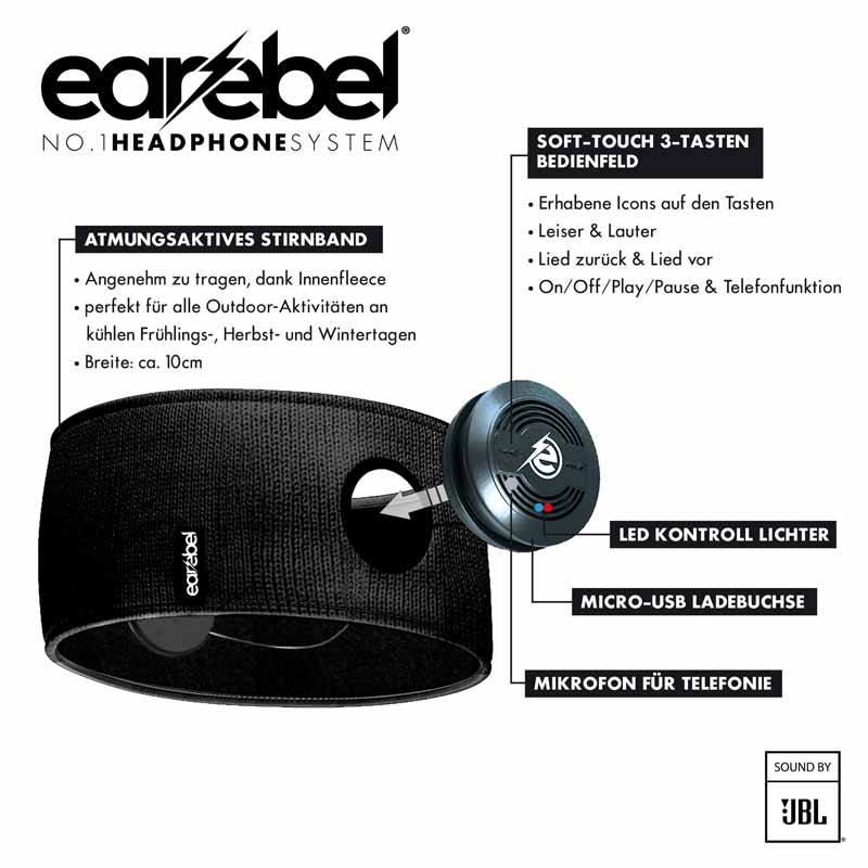 Earebel Sport Impulse Headband Onesize black