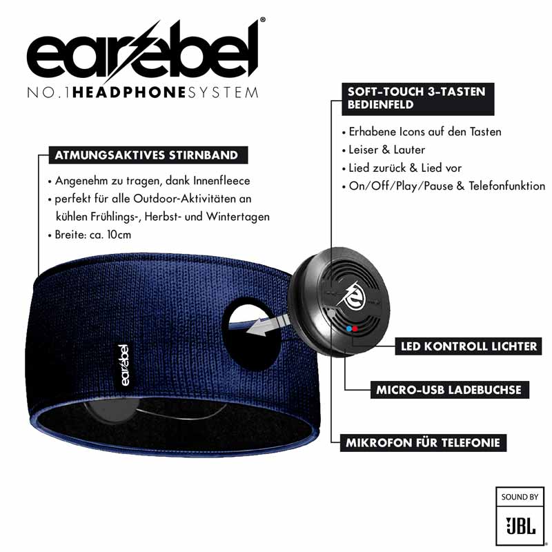 Earebel Sport Impulse Headband Onesize dark navy