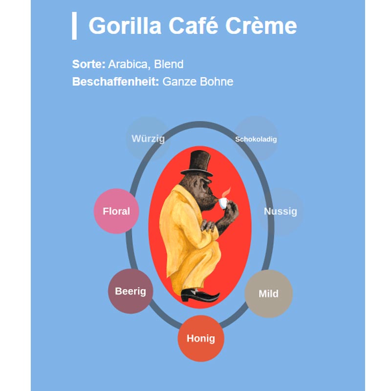 Gorilla Café Creme ganze Bohnen 1kg  ein Kaffee mit geringem Koffein-Gehalt