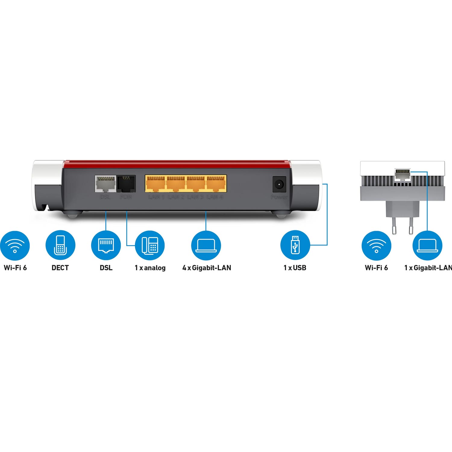AVM FRITZ!Mesh Set FRITZ!Box 7530 AX