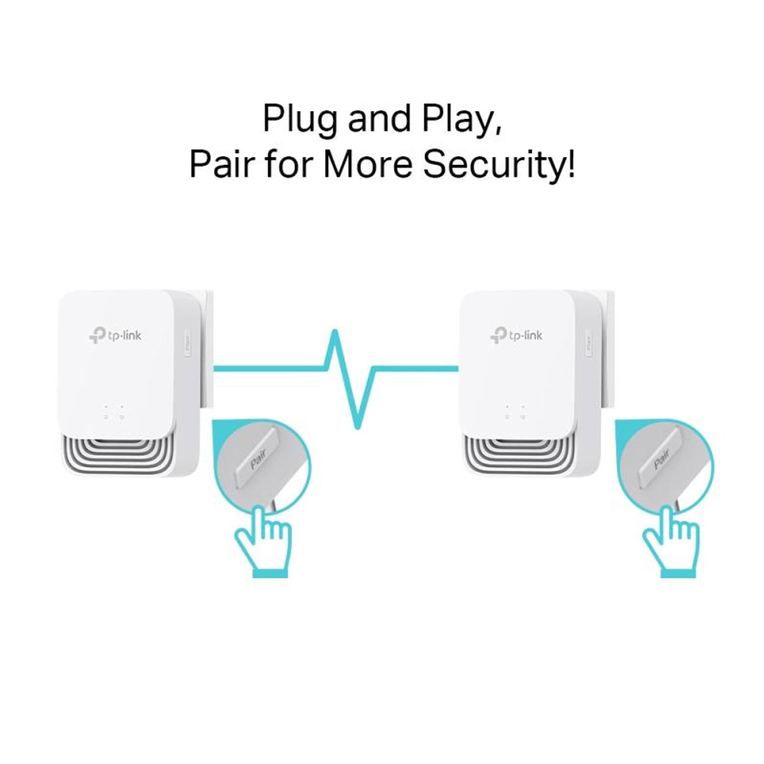 TP-Link PG1200 G.hn1200 Powerline Adapter