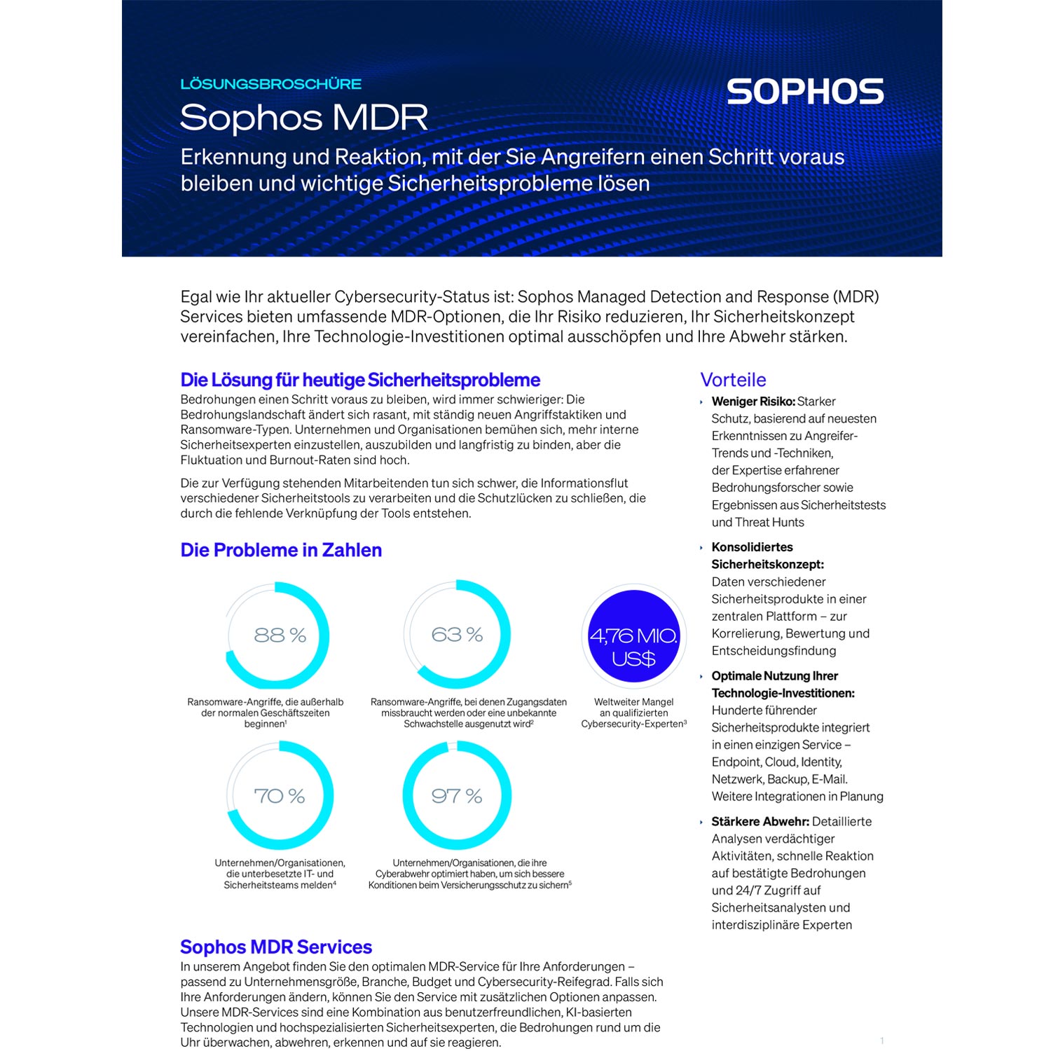 Sophos Central Managed Detection and Response Complete Server - 1-9 servers - 12 Monate
