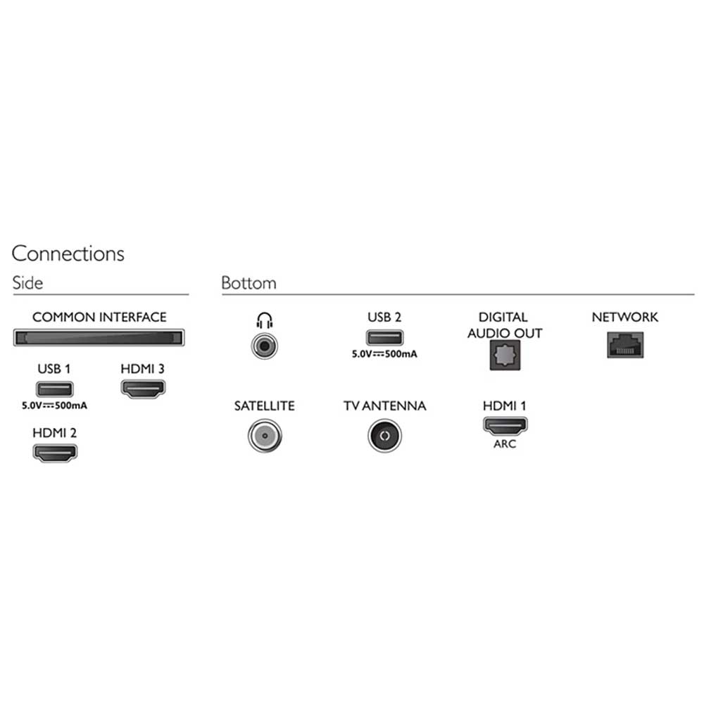 Philips 32PHS6808/12 80 cm (32 Zoll) LED-TV