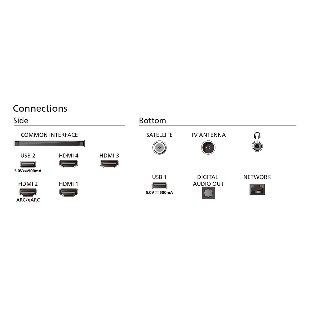 Philips The Xtra 55PML9009/12 139 cm (55 Zoll) 4K-LED-TV mit Ambilight