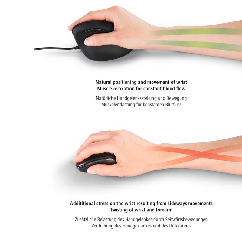 Hama Vertikale, ergonomische Funkmaus 