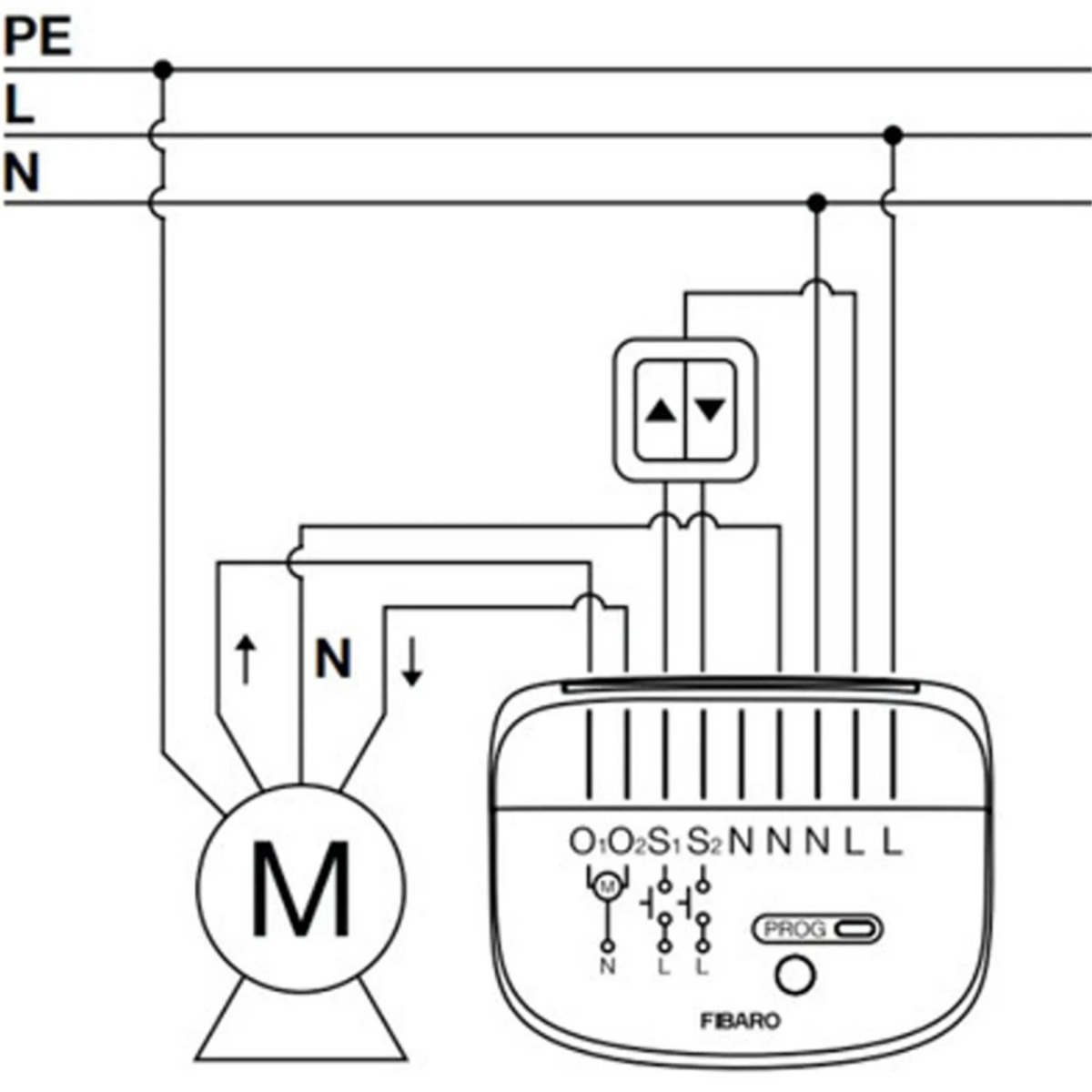 FIBARO Roller Shutter 4 Steuerung für Rollläden, Jalousien, Markisen und Pergolen