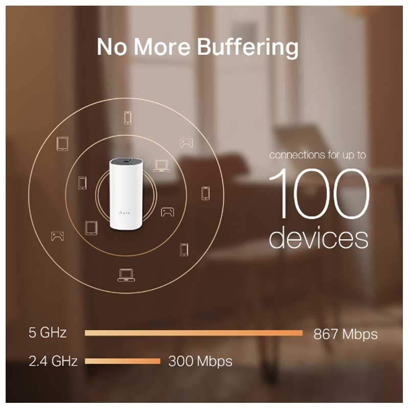 TP-Link Deco M4 Mesh WLAN Set (2er pack) AC1200 WLAN-Heimnetz-Komplettlösung