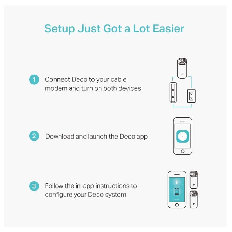 TP-Link Deco M4 Mesh WLAN Set (2er pack) AC1200 WLAN-Heimnetz-Komplettlösung