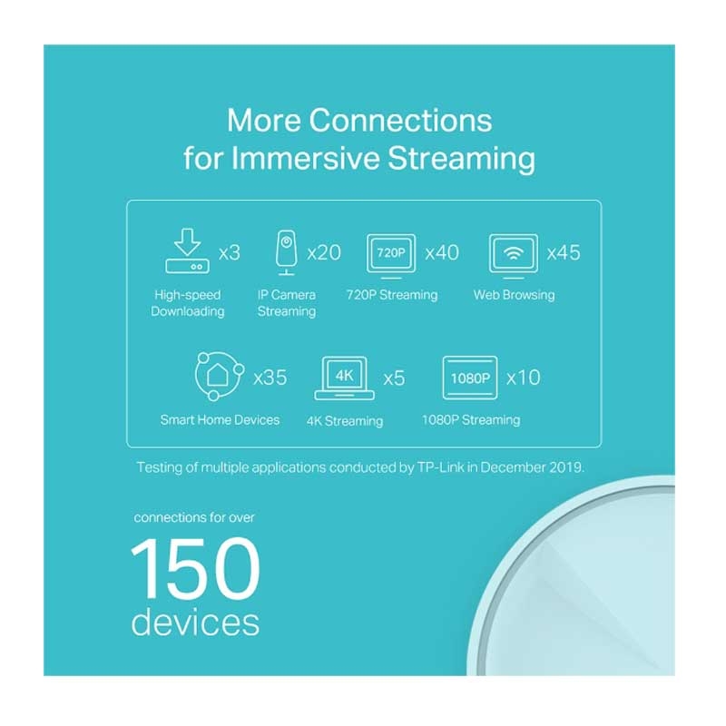 TP-Link Deco X20 AX1800 (3er Pack) Wi-Fi 6 WLAN Mesh Set