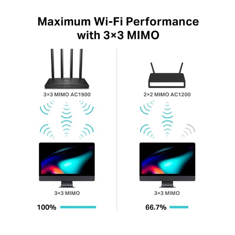 TP-Link Archer C80 WLAN-Router