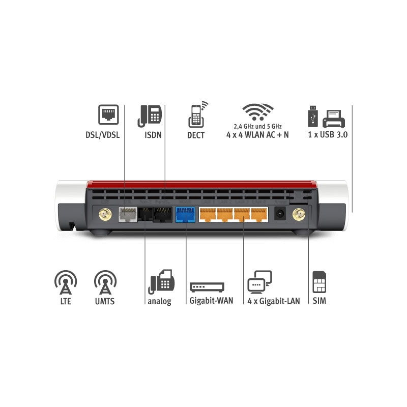 AVM Fritz!Box 6890 LTE-Router