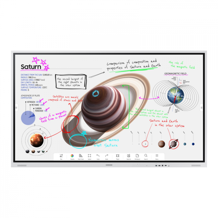 Samsung Flip Pro WM75B 190,5 cm (75 Zoll) Flipchart